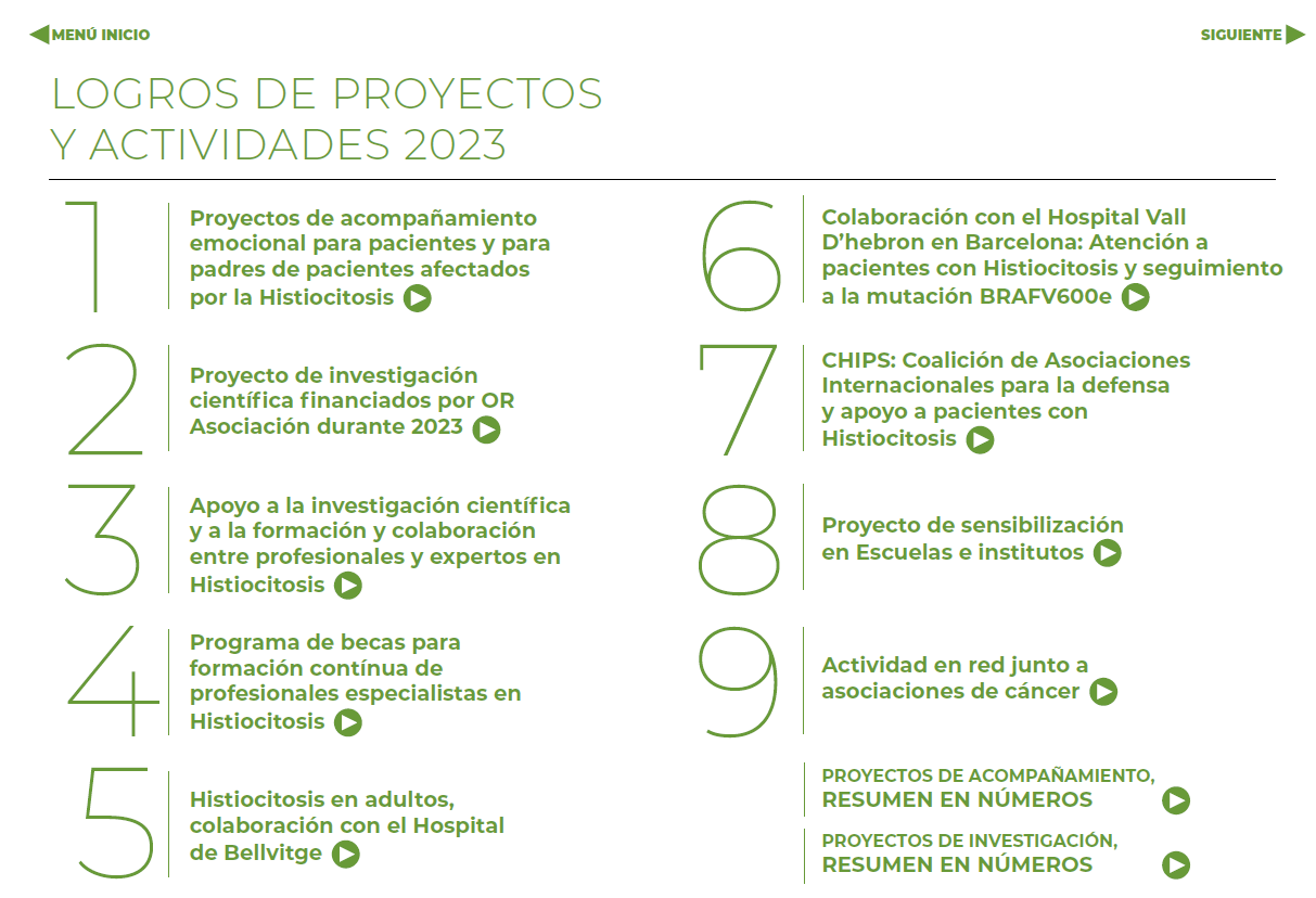 Hitos y proyectos OR Asociación 2023